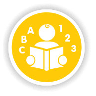Activity Based Curriculum