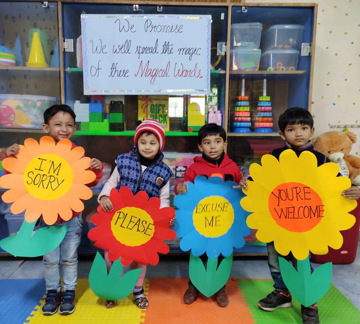 Positive or Magical words usage – Aryan Kids World Positive or Magical words usage - Aryan Kids World